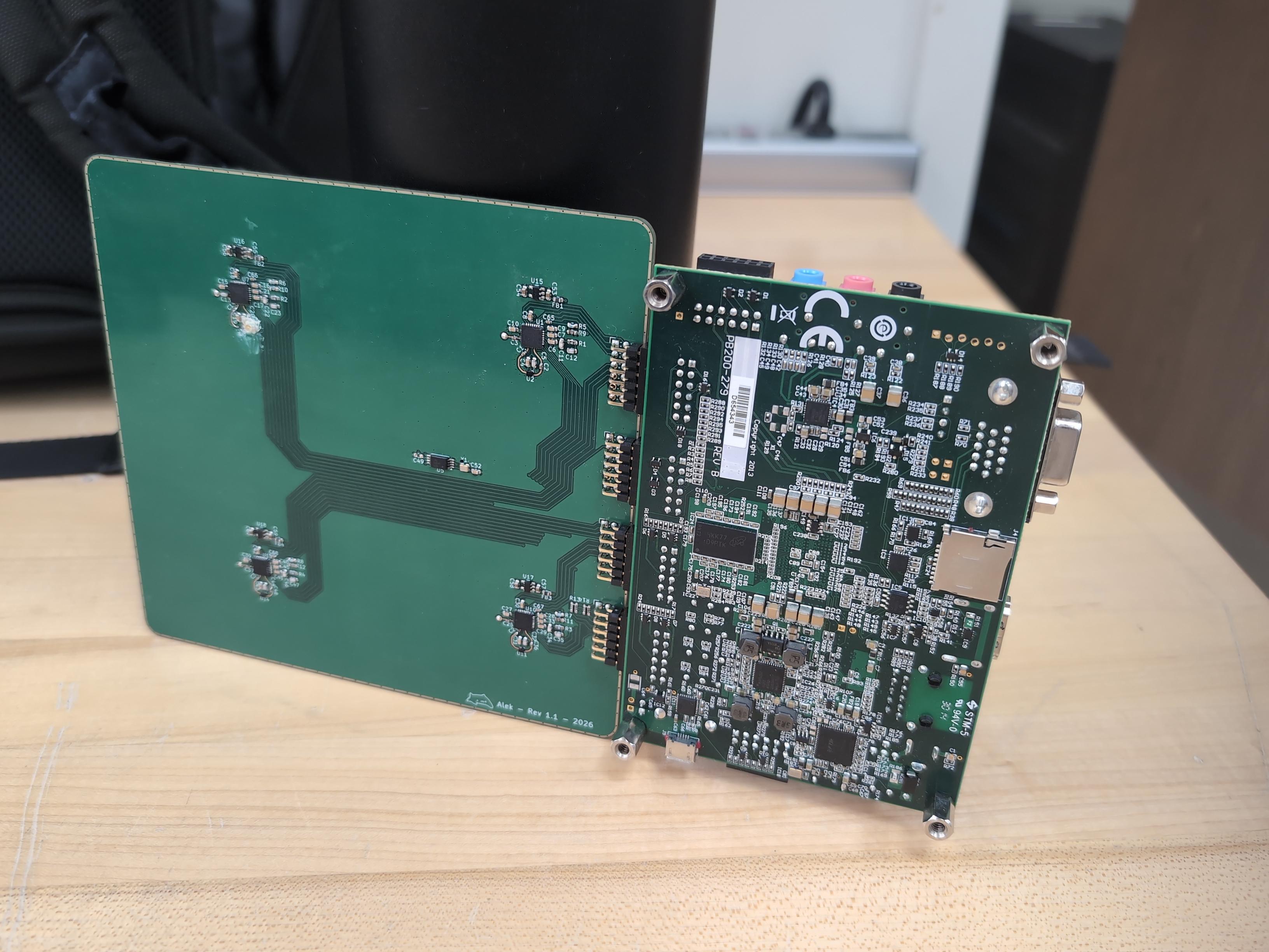 GNSS Anti-Jammer & Signal Processing