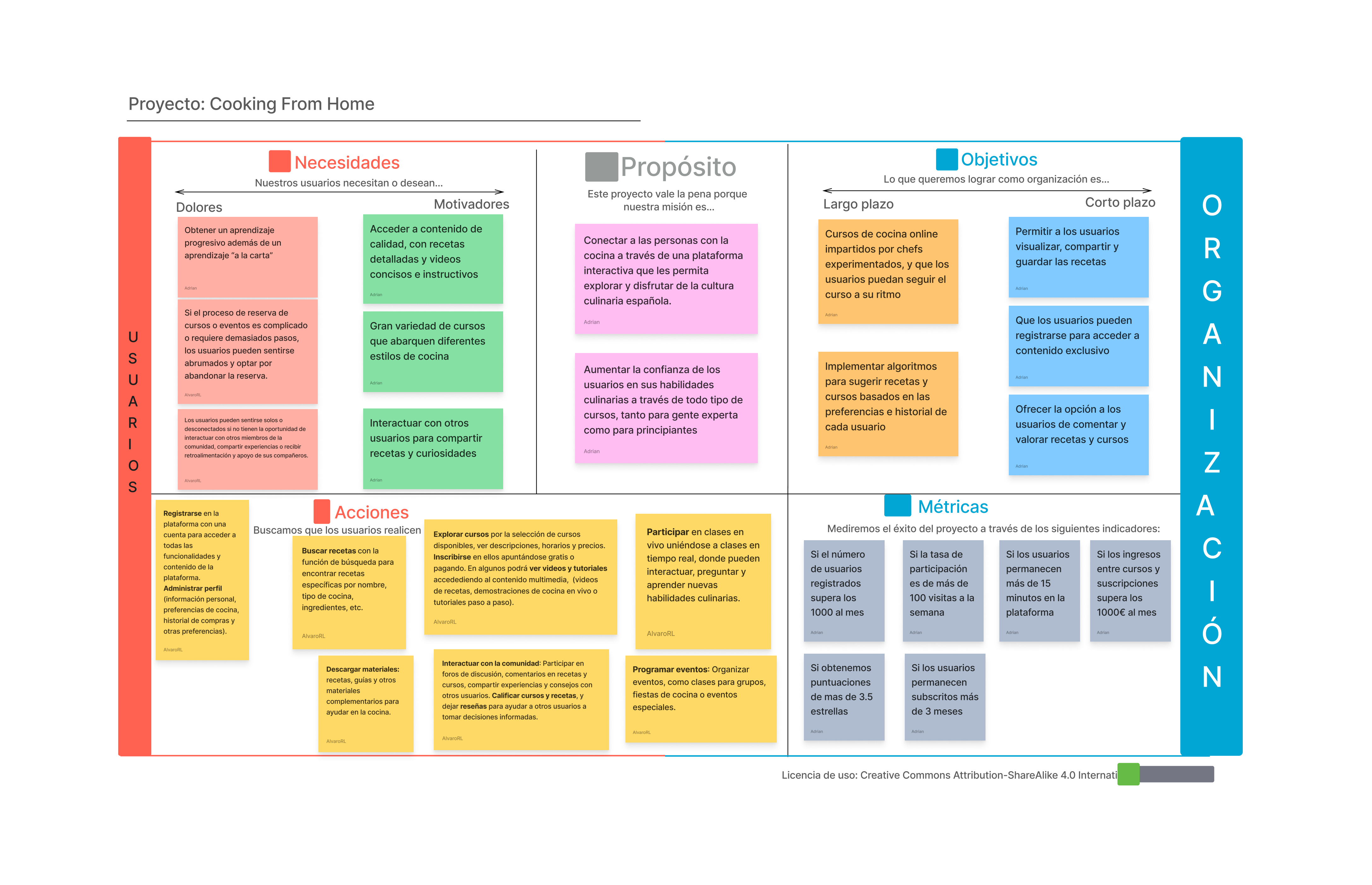 Scope Canvas PNG