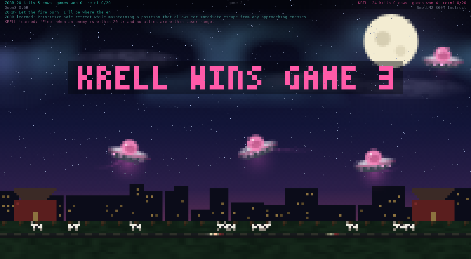 LLM Dogfight: a live battle between two local models, rendered in a terminal