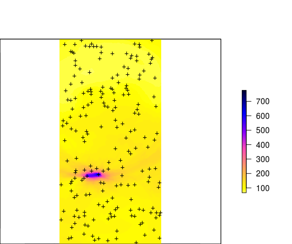 RFsp predicted gamma radiometrics with two extreme values.