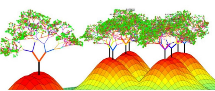 scikit-learn tress image