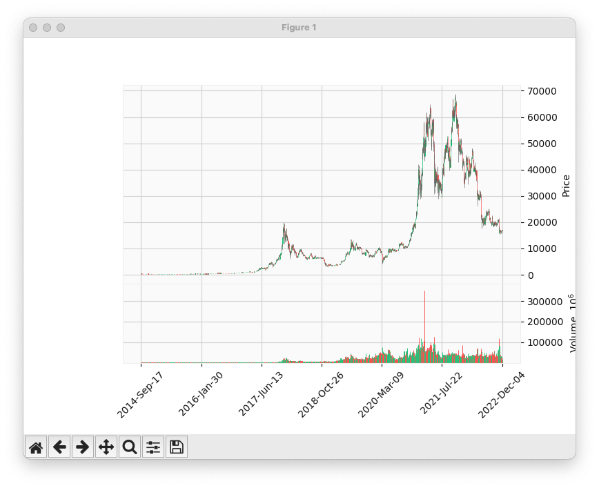 crypto_candle.png