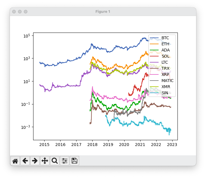 crypto_correlation_1.png