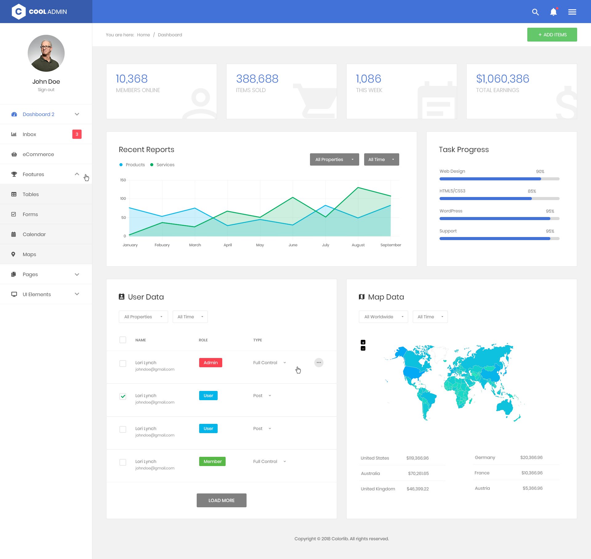 CoolAdmin admin dashboard template preview