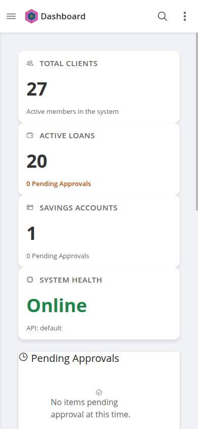 Dashboard at 390px in light theme: the four KPI cards run together with no gap between them