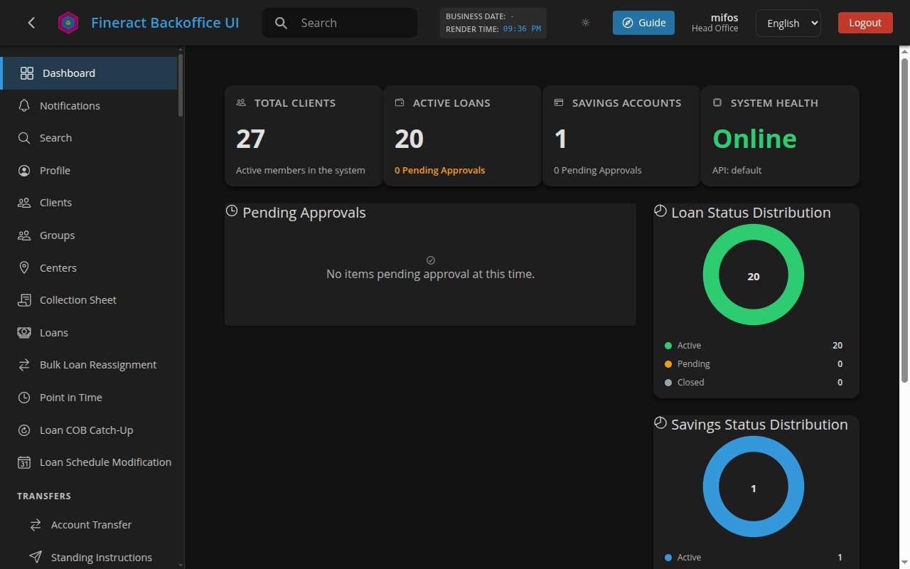 Dashboard at 1280px in dark theme: amber vs grey zero, oversized Online, empty left column