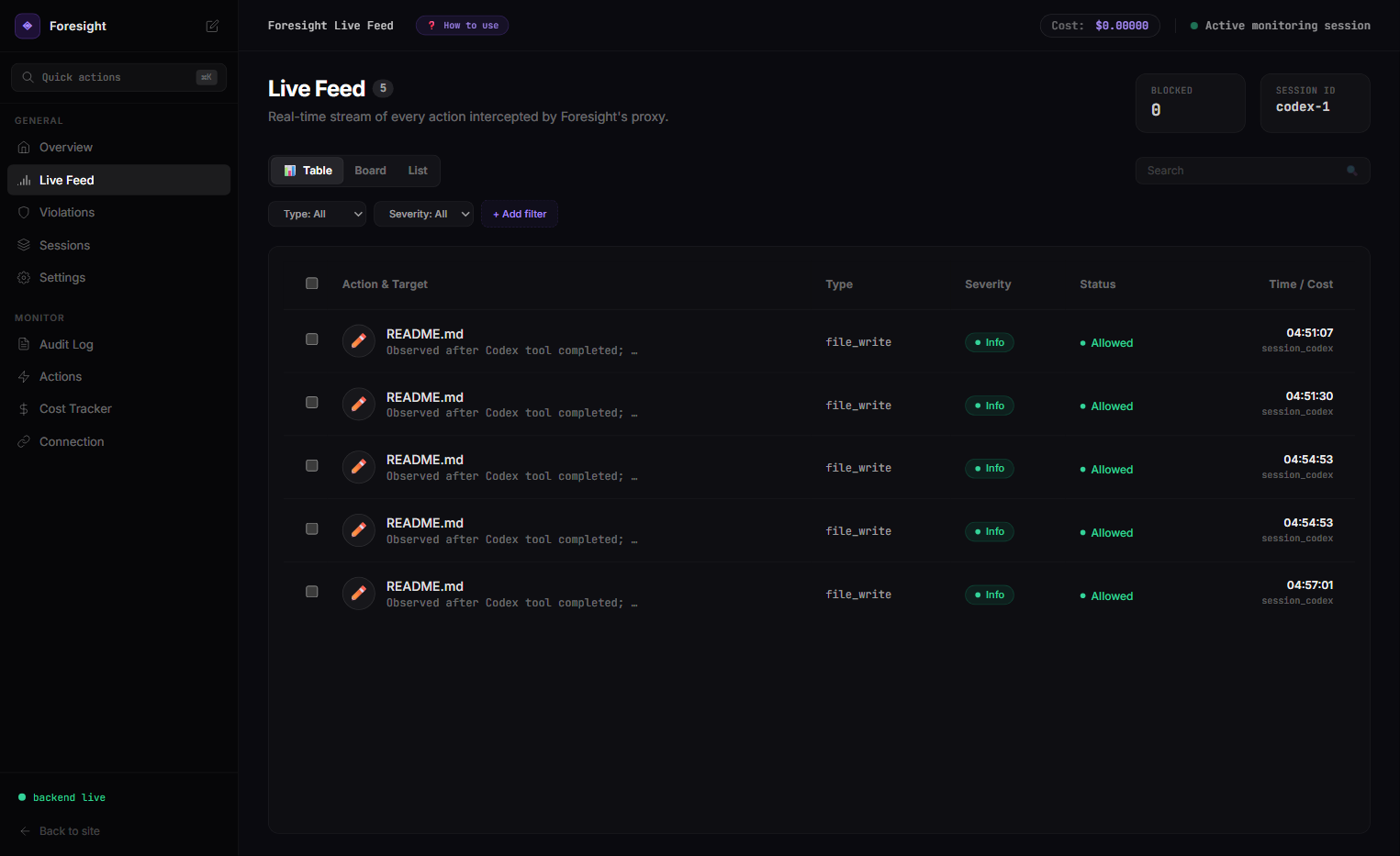 Original Foresight live-feed design showing the real Codex hook action timeline