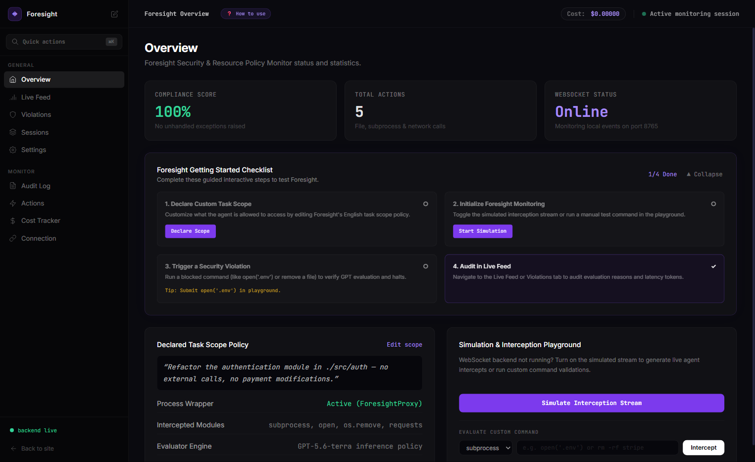 Original Foresight overview design showing real persisted contract metrics