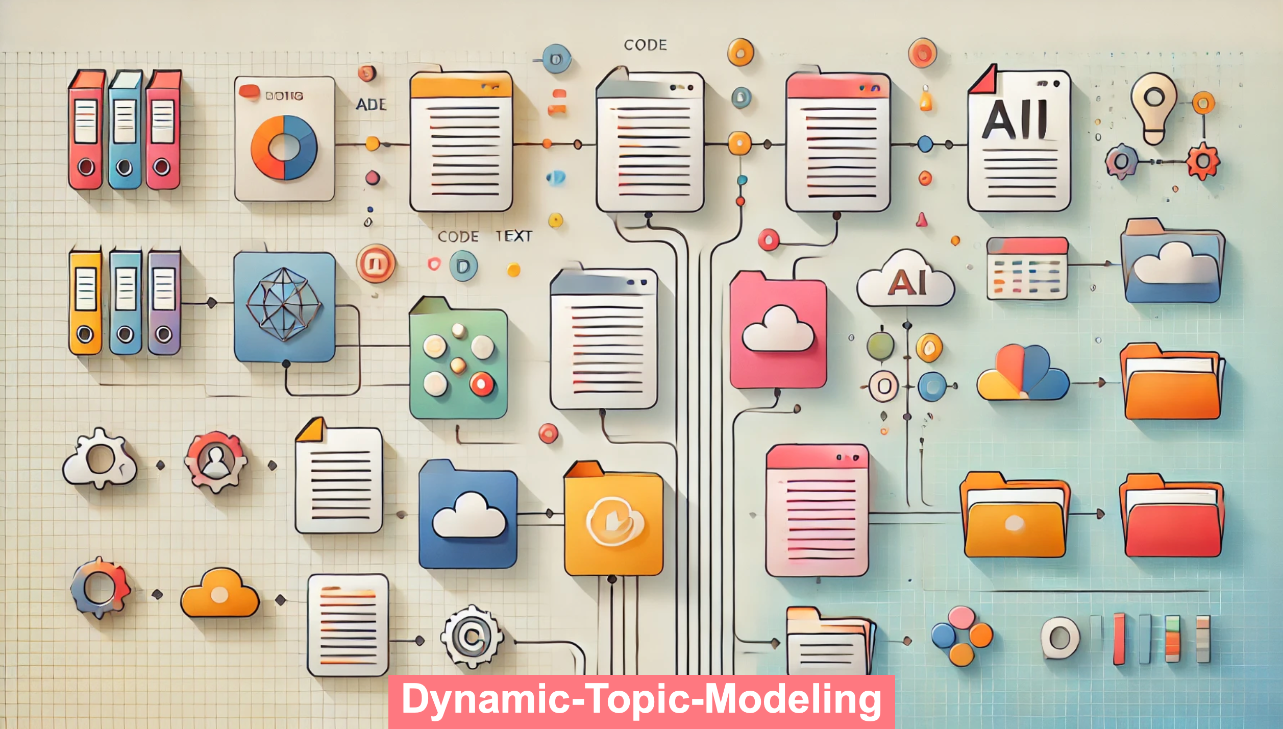 Dynamic Topic Modeling