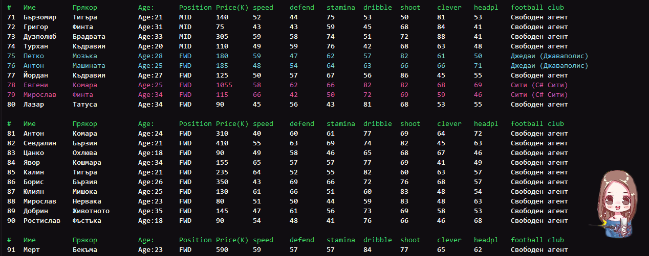 GitHub - Amaranthin/Amaranthin: Config files for my GitHub profile.