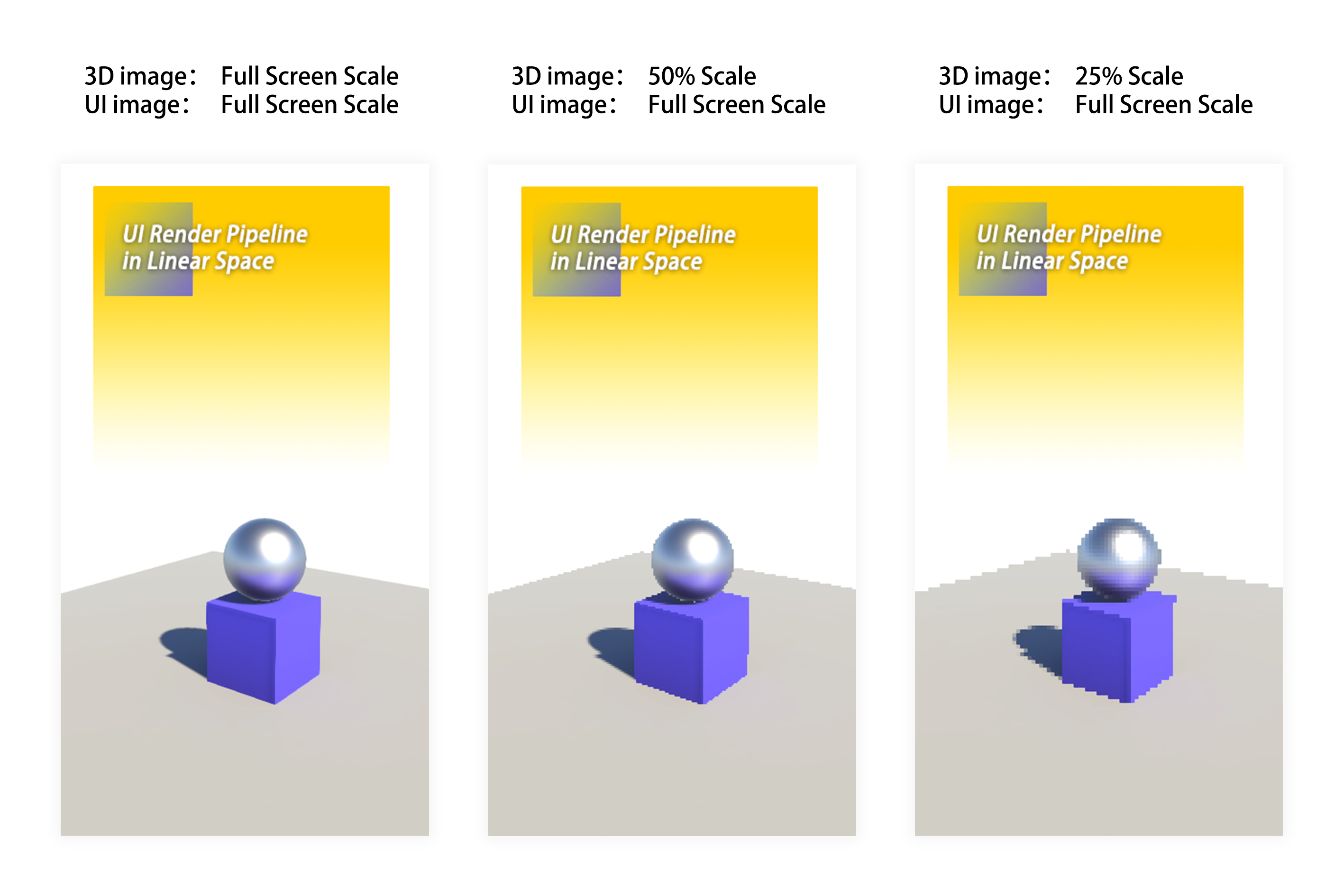 RenderScaleComparison