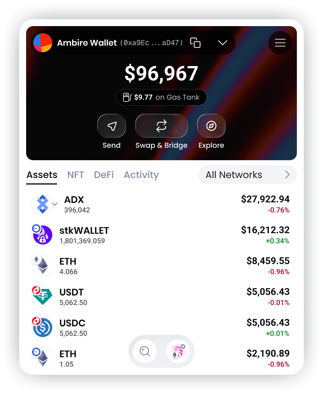 Ambire Wallet Dashboard