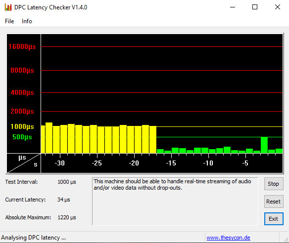 DPC Latency Checker Screenshot Before/After AntiLag
