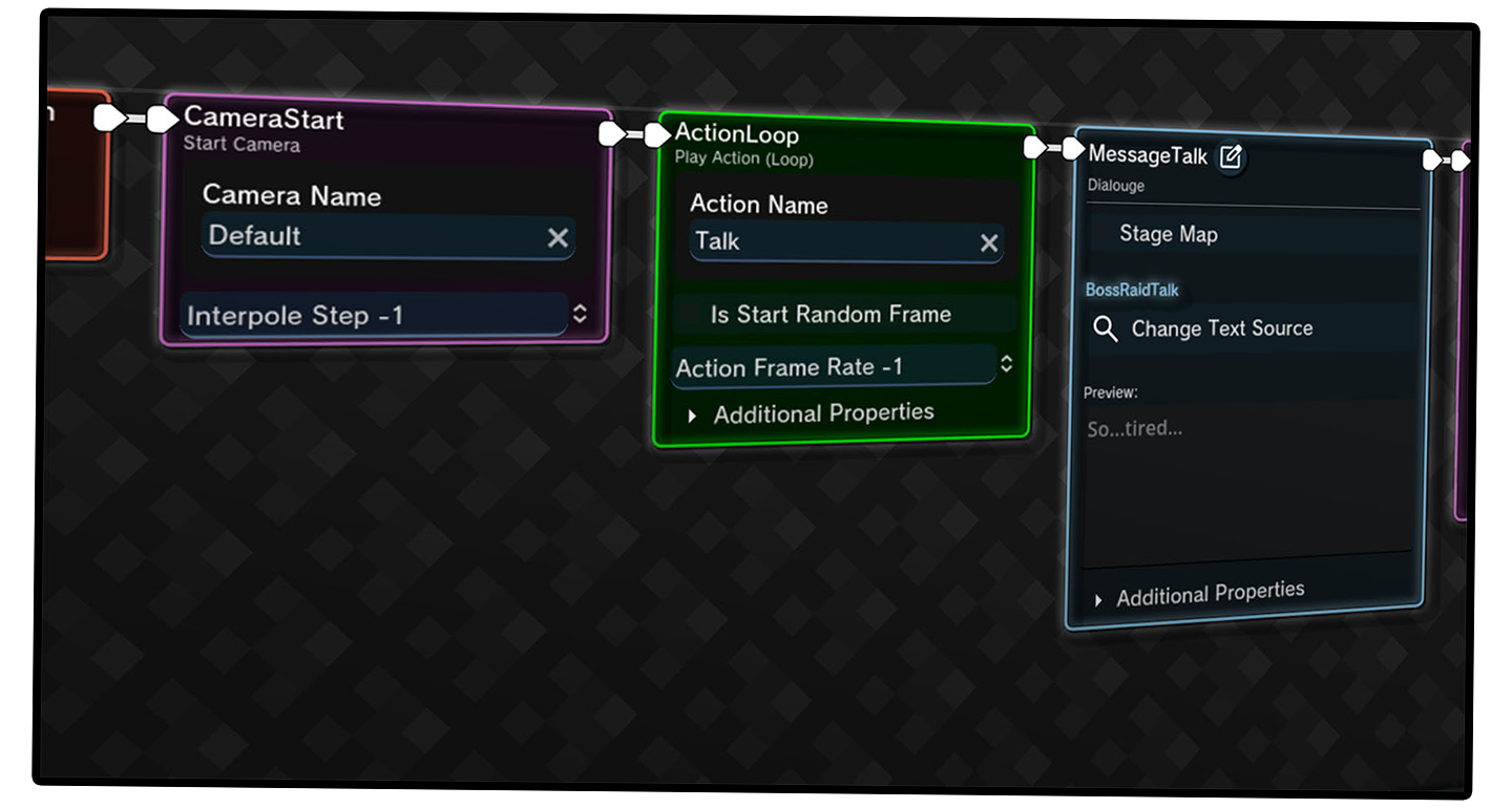 A preview of the graph editor, showing a series nodes connected together to play dialogue