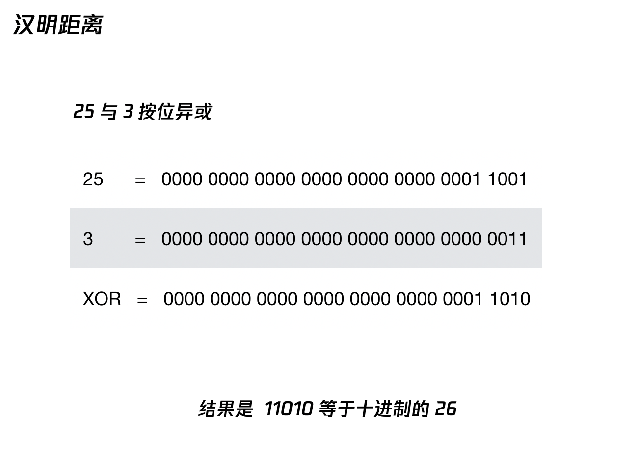 汉明距离