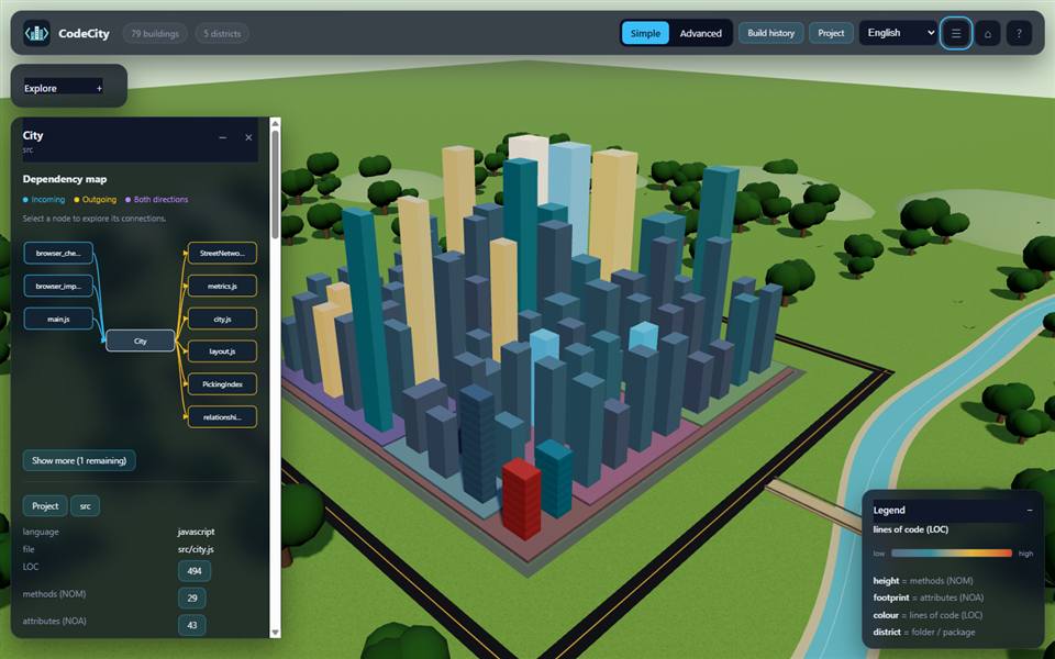 CodeCity 3D code city inside VS Code