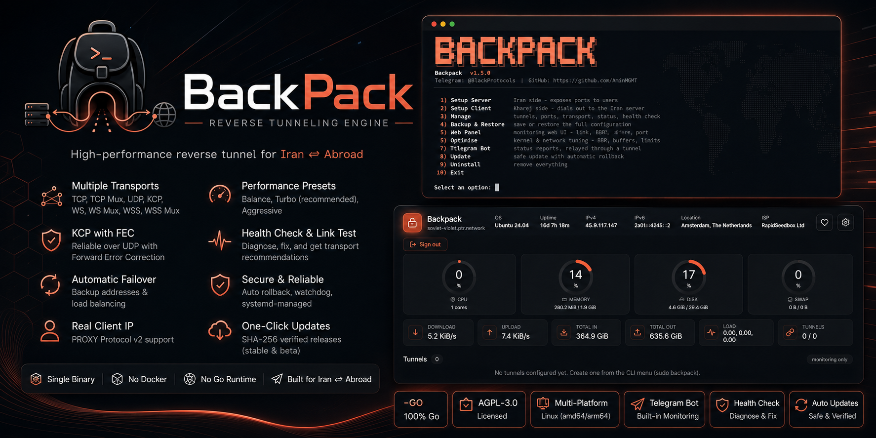 Backpack