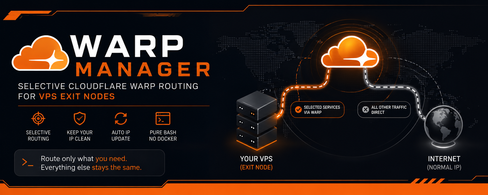AminMGMT/WARP-Manager cover