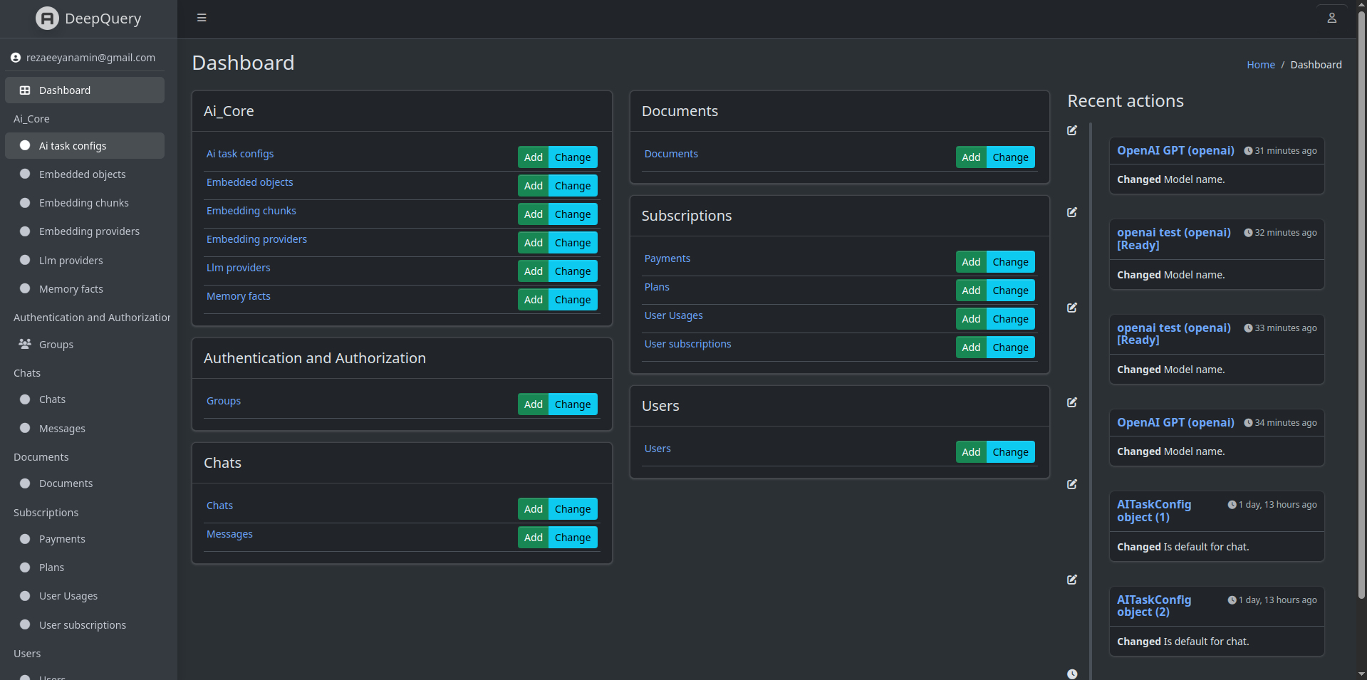 The admin dashboard