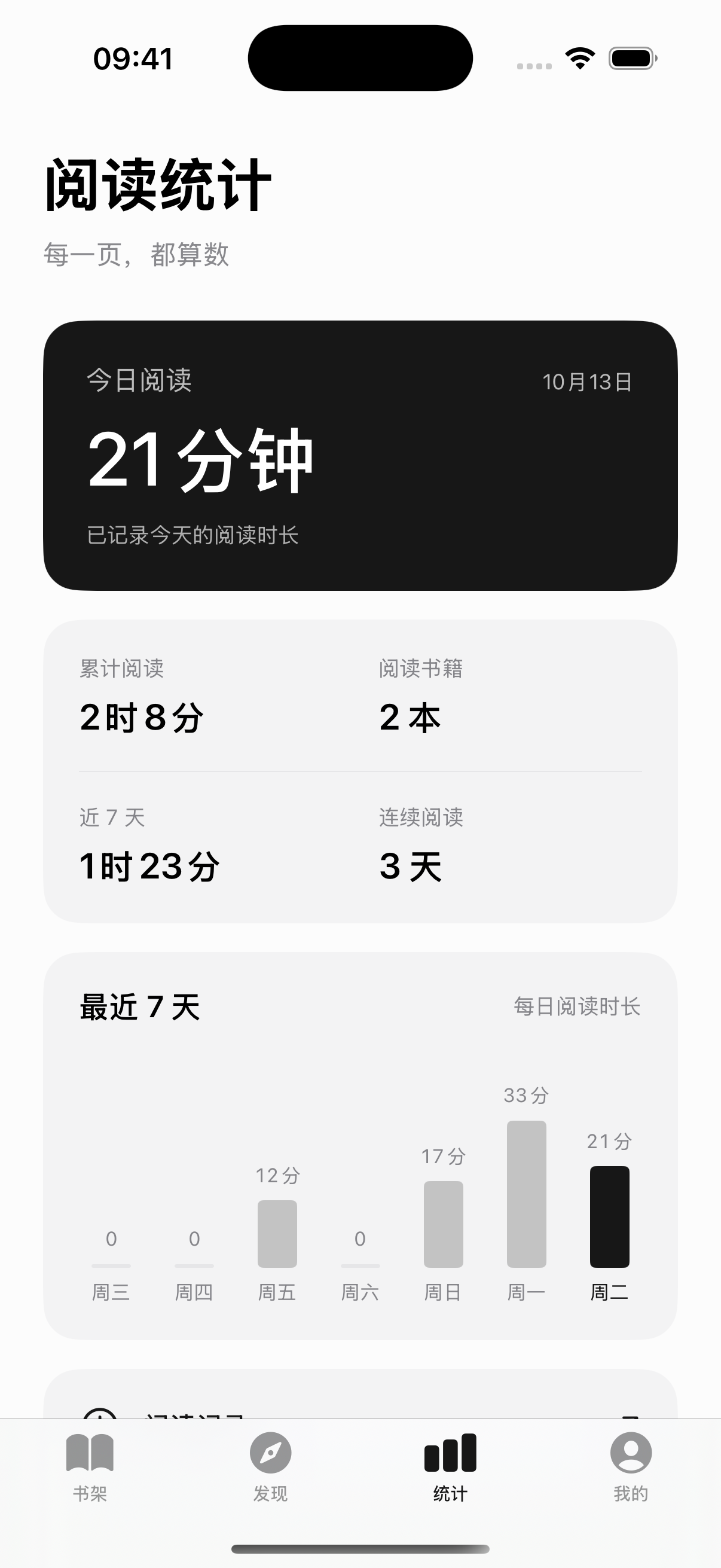 阅读统计
