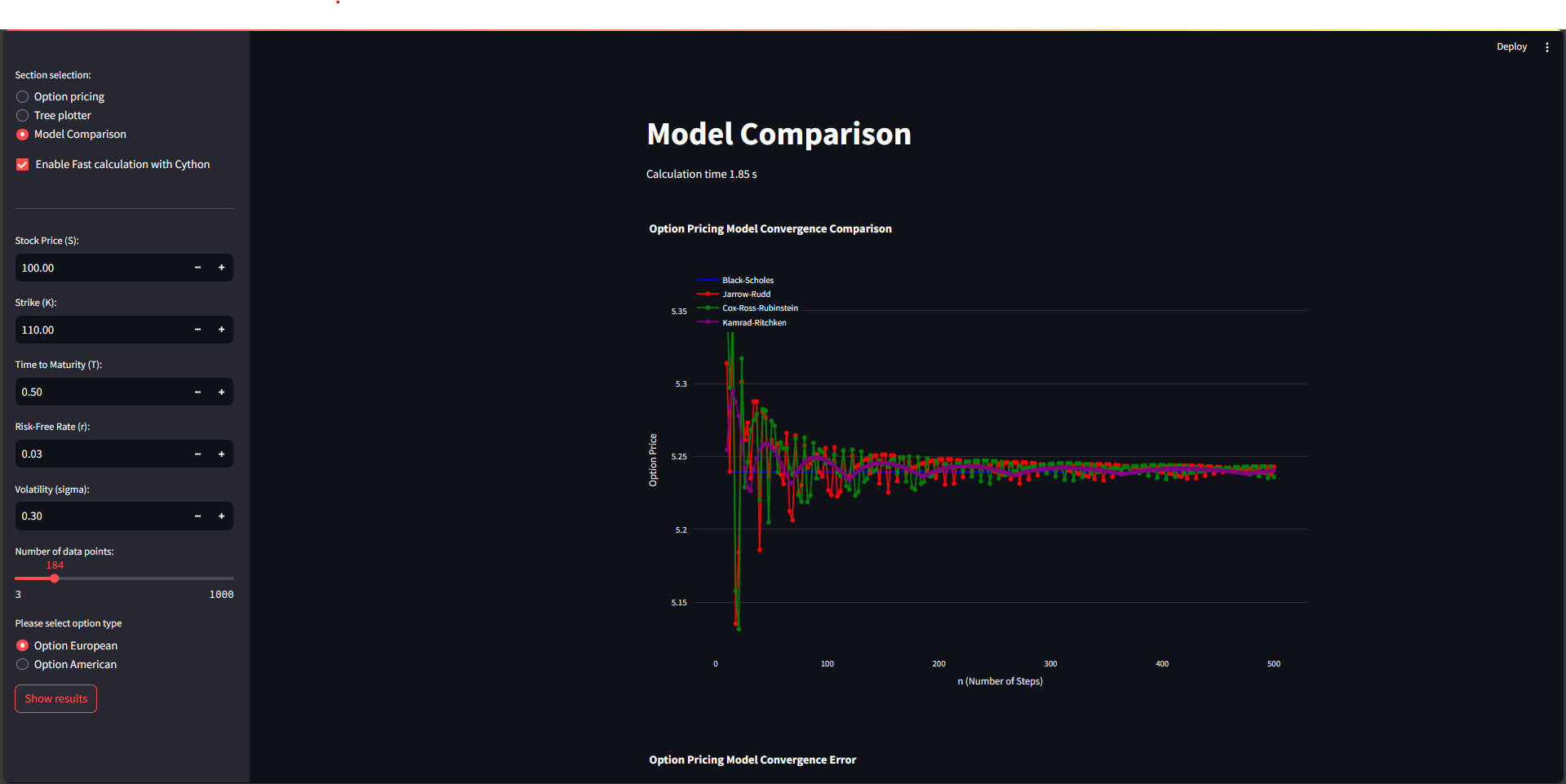 Model Comparison 1