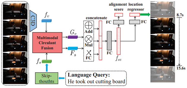 localization_framework