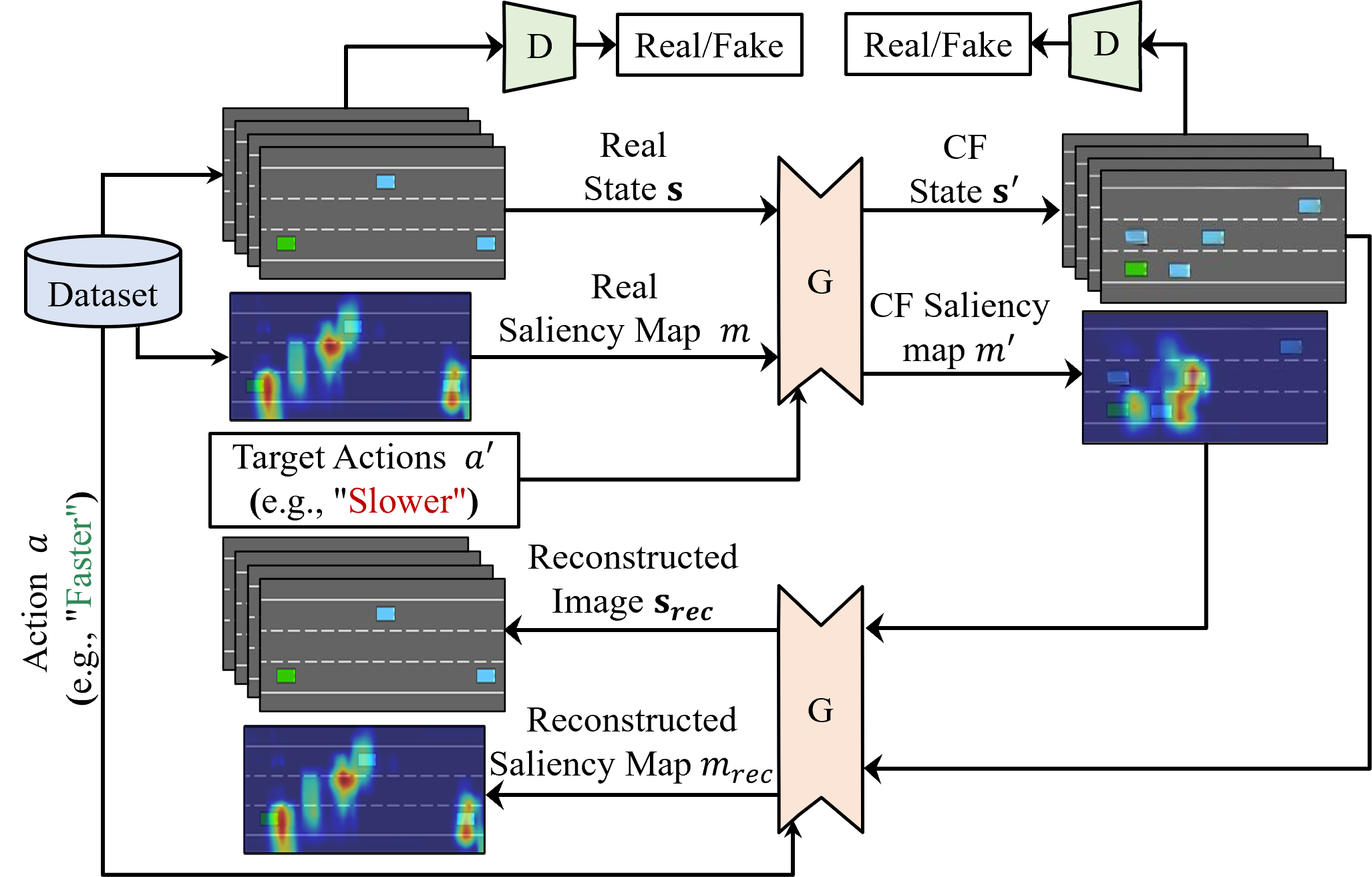 SAFE-RL Image