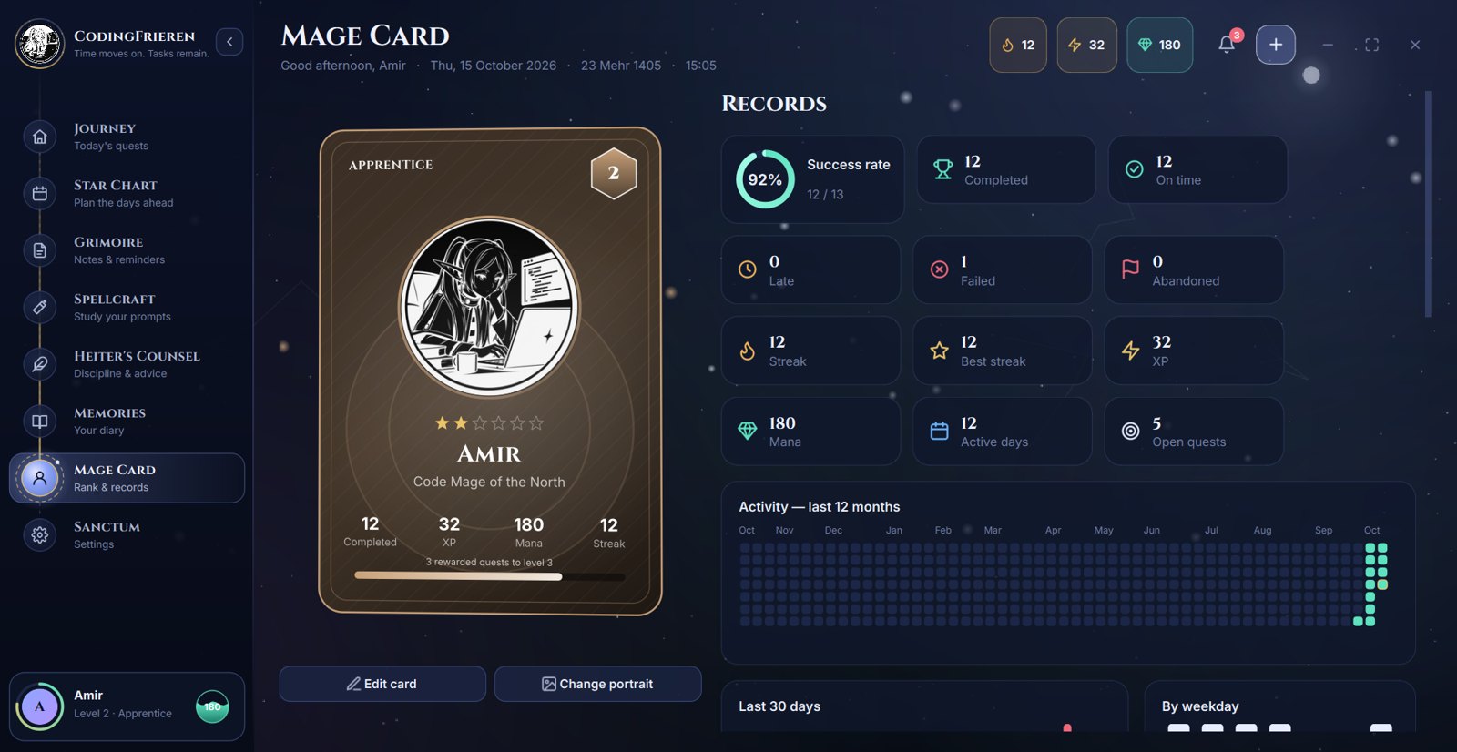 Mage Card