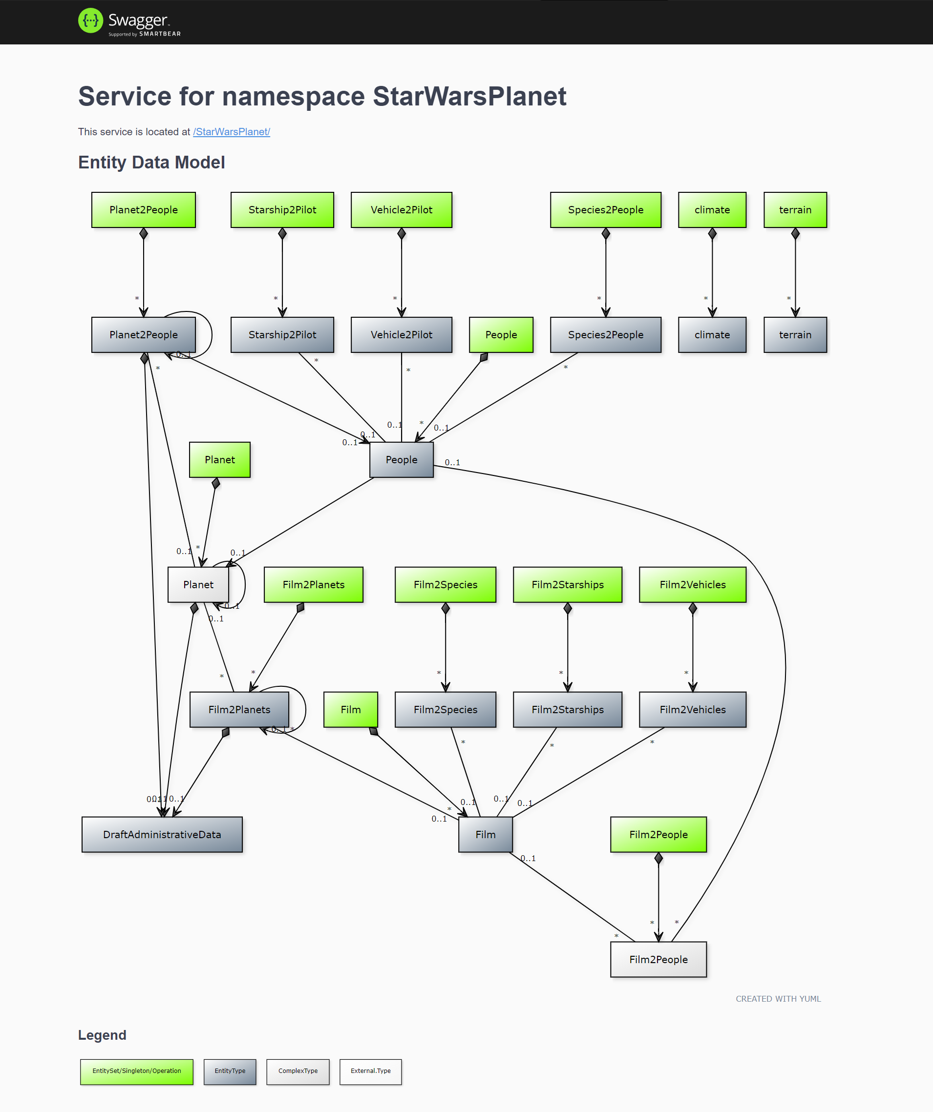 planet diagram