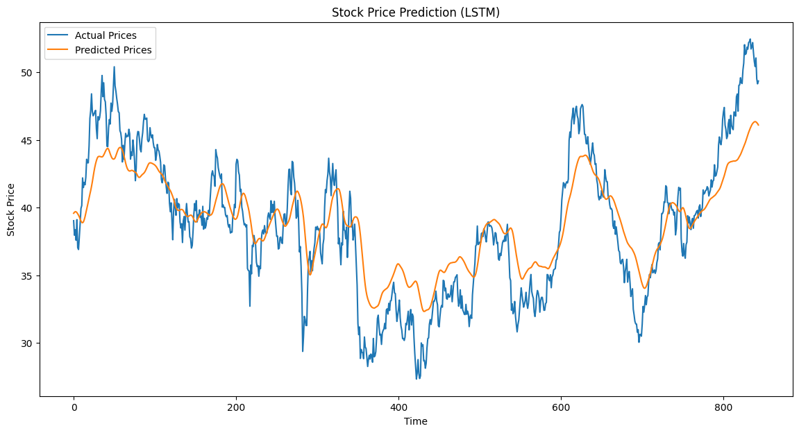 lstm.png
