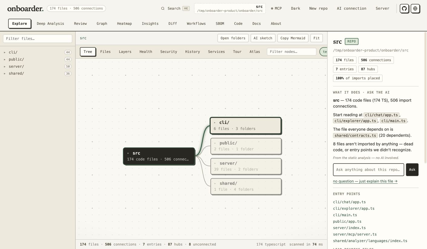 Onboarder Explore view showing the published TypeScript source architecture