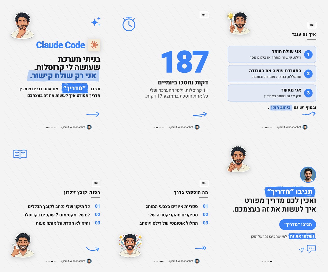דוגמה: קרוסלה של שישה שקפים שנוצרה במחולל