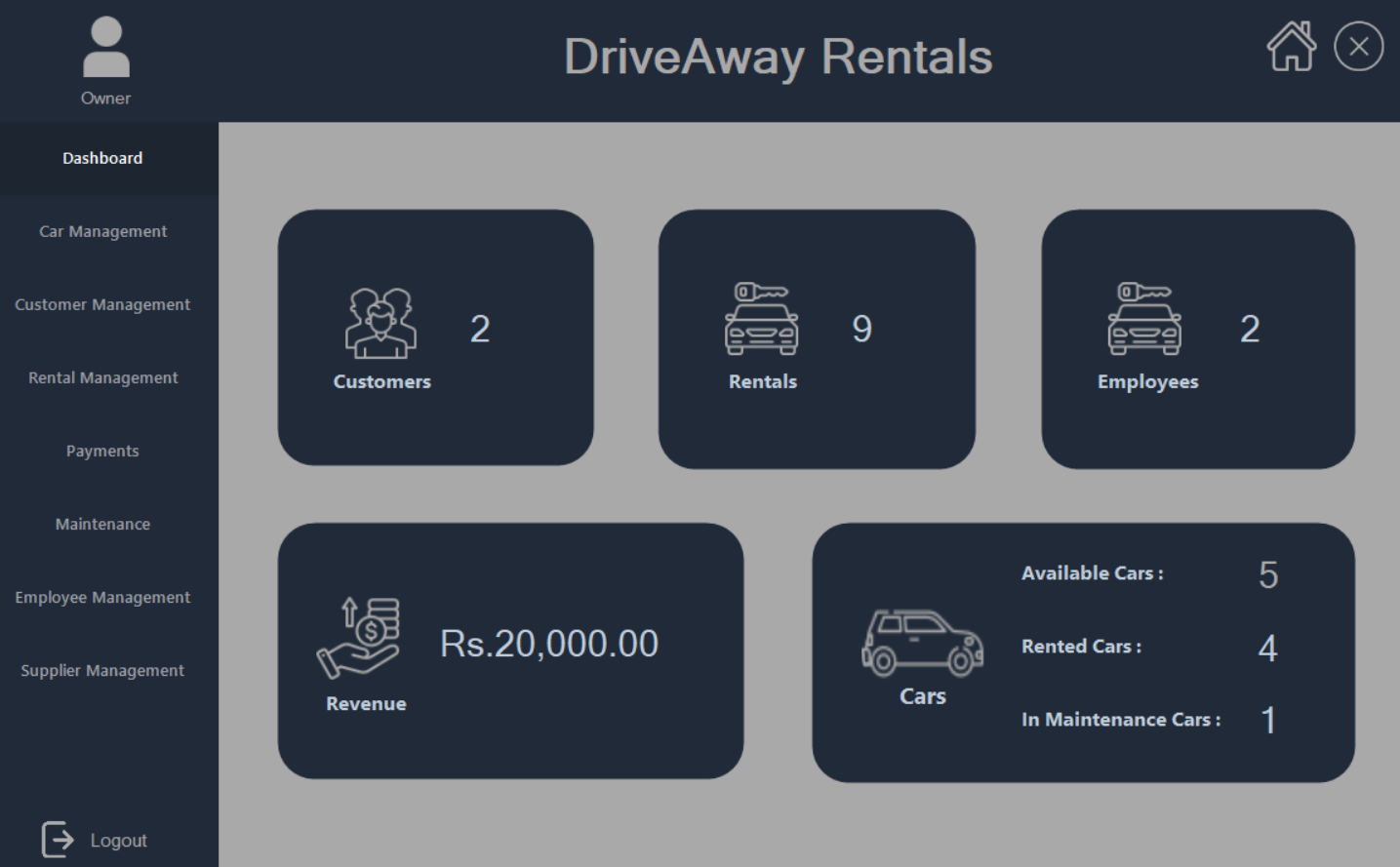 GitHub - AmjadAzward/Car-Rental-System: Car Rental System Project using ...