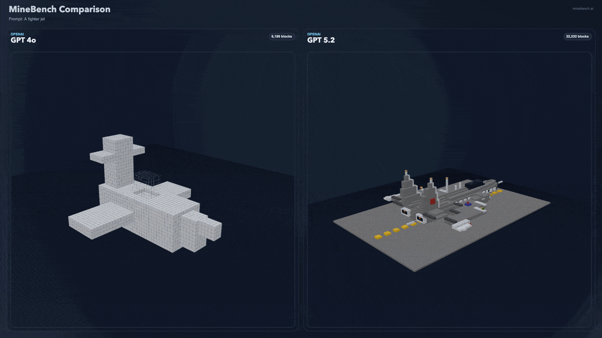 MineBench arena — two AI models building a medieval castle side-by-side