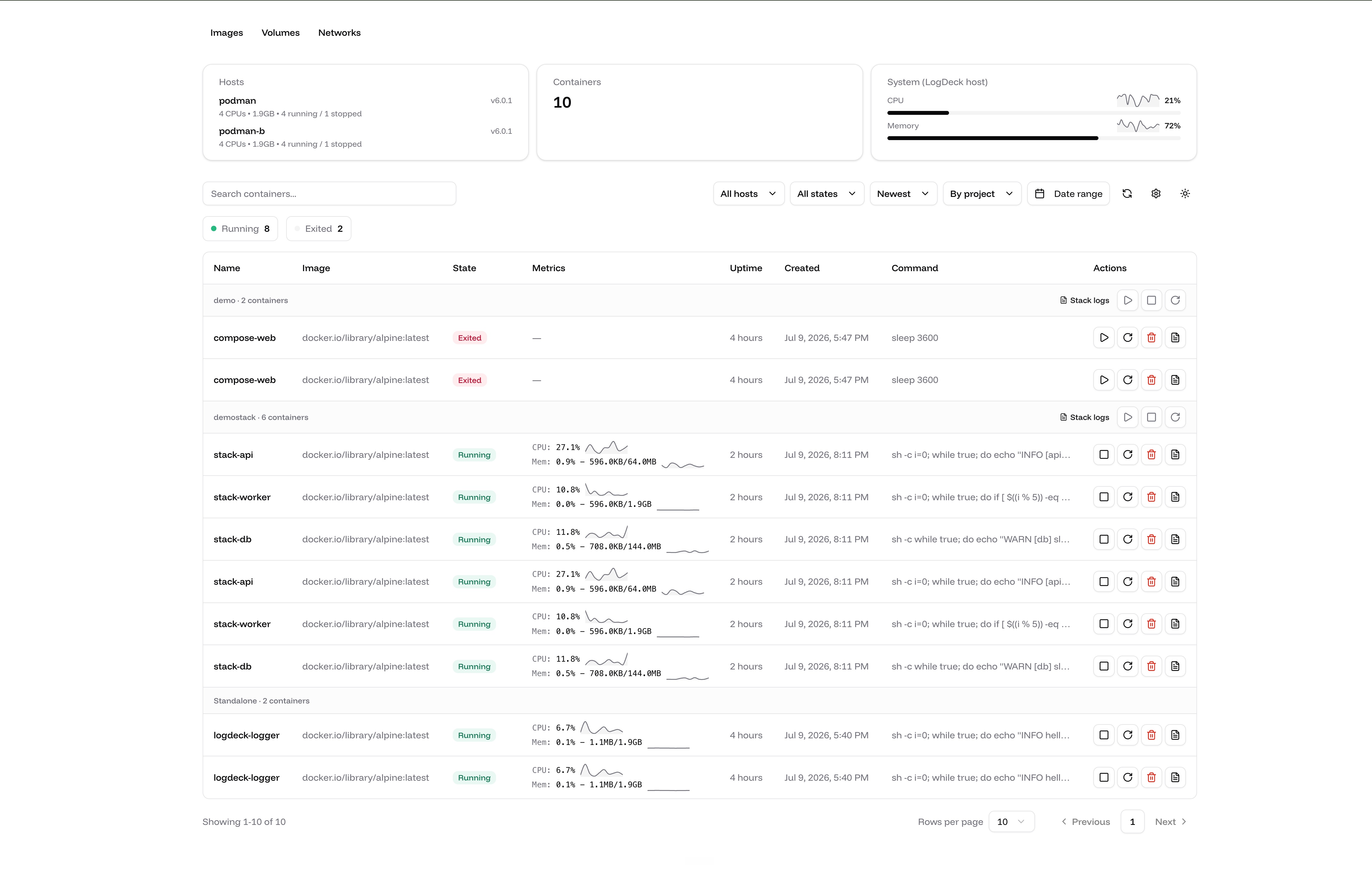 LogDeck Dashboard