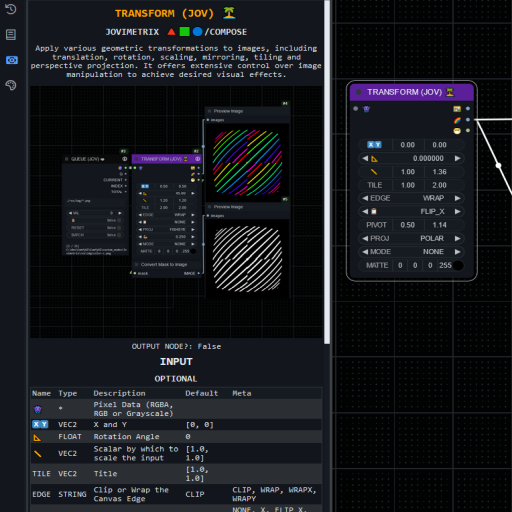 CLICKING NODES FOR HELP