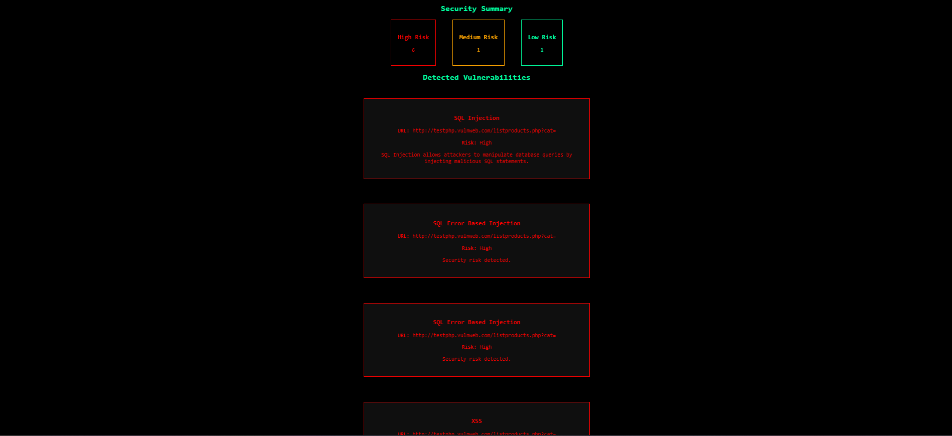 摘要及检测到的漏洞与其风险