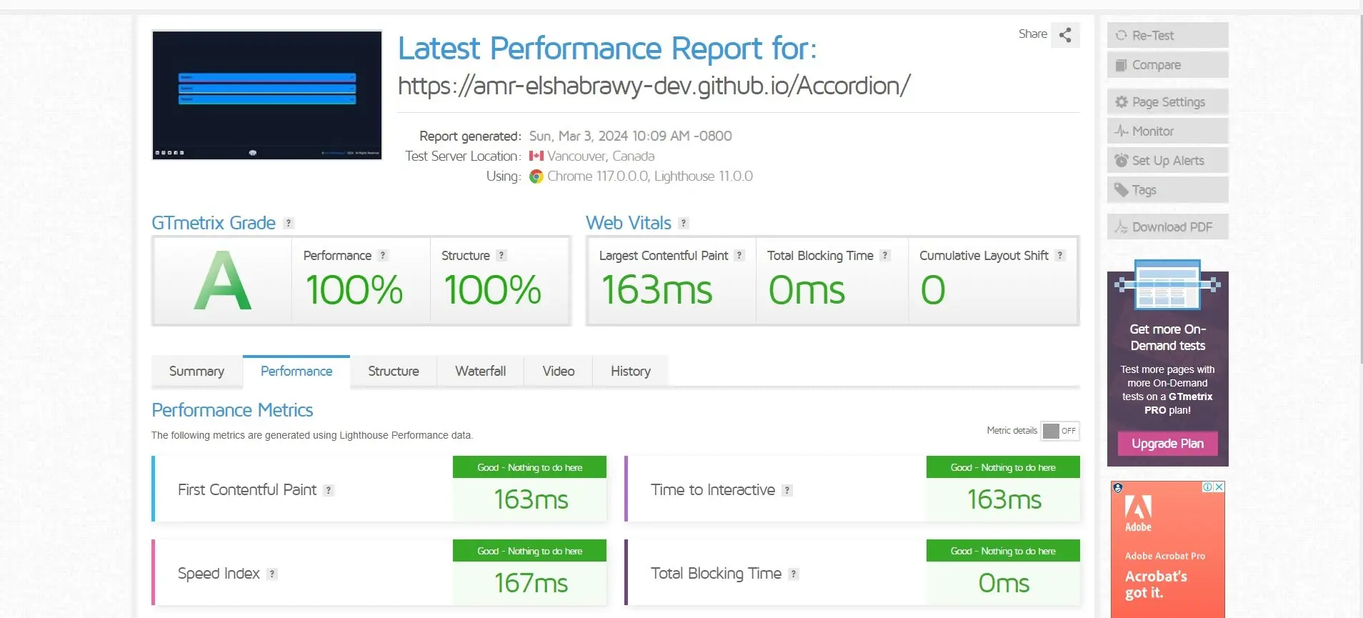 Project Performance result