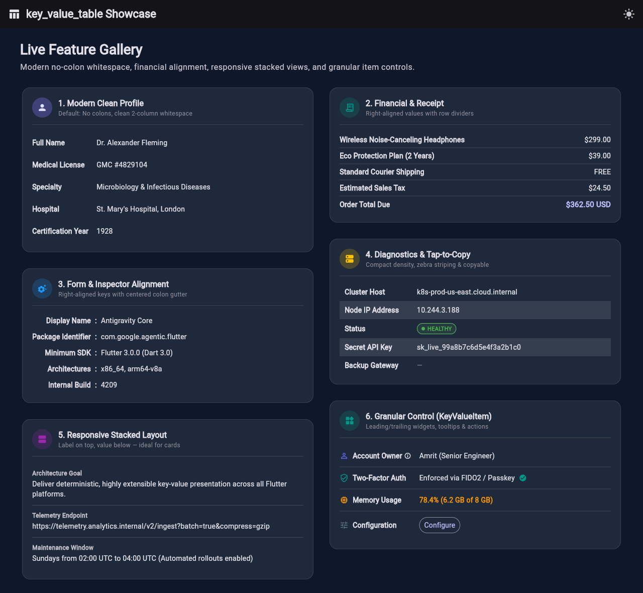 KeyValueTable in Dark Mode (Desktop)
