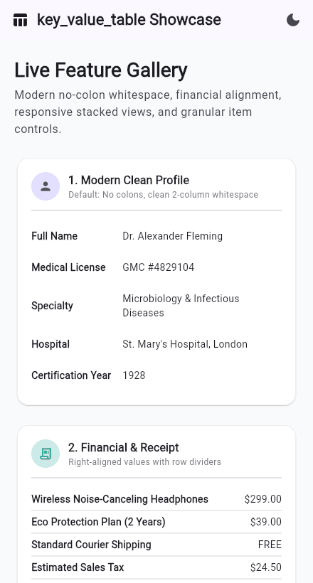 KeyValueTable in Light Mode (Mobile Scroll)