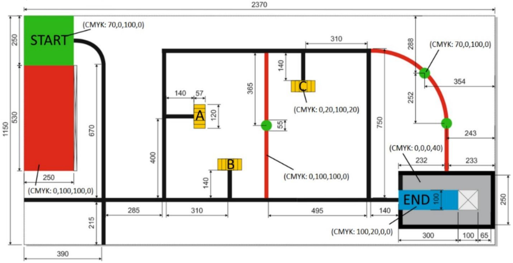 robot arena diagram