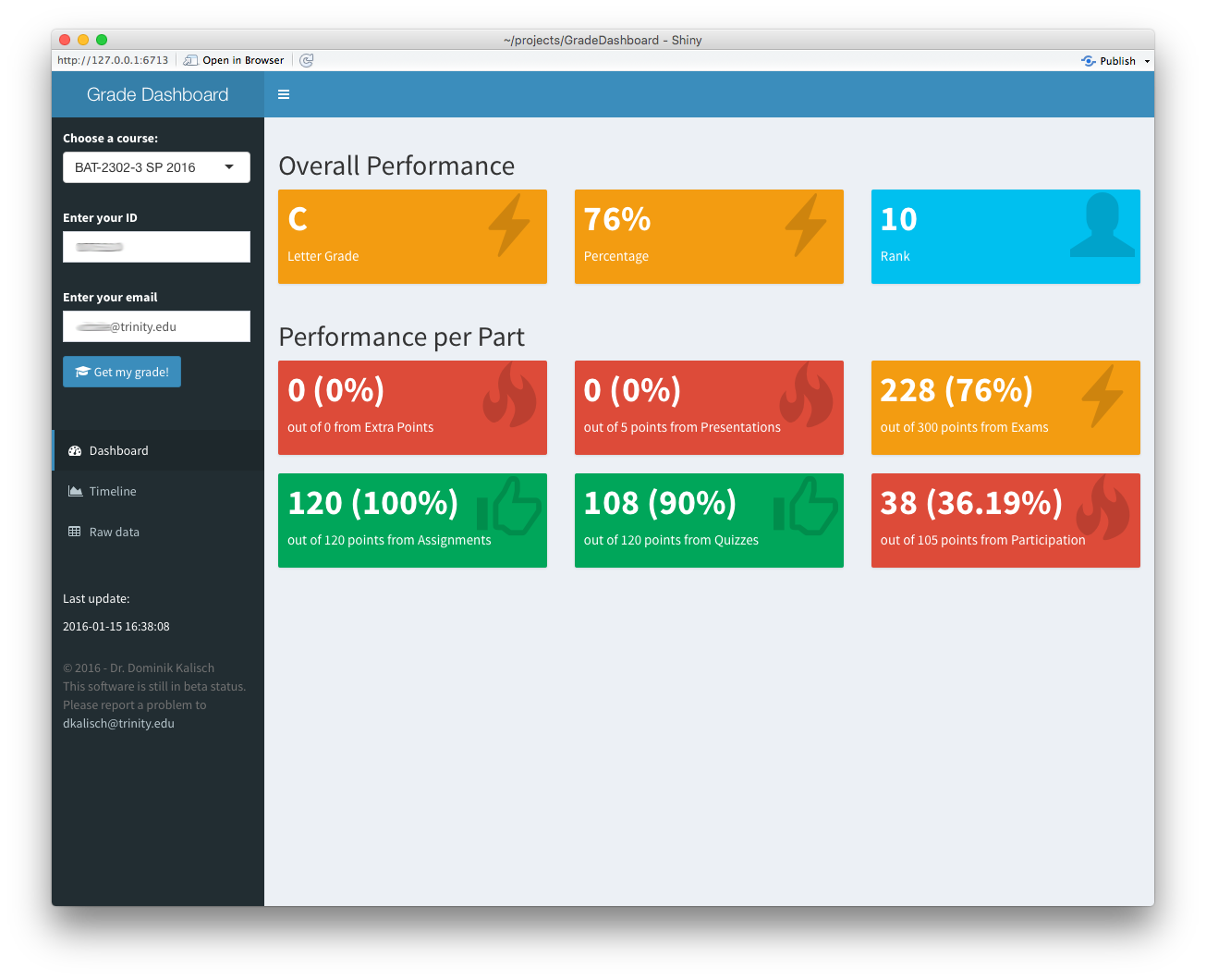 Image of dashboard section