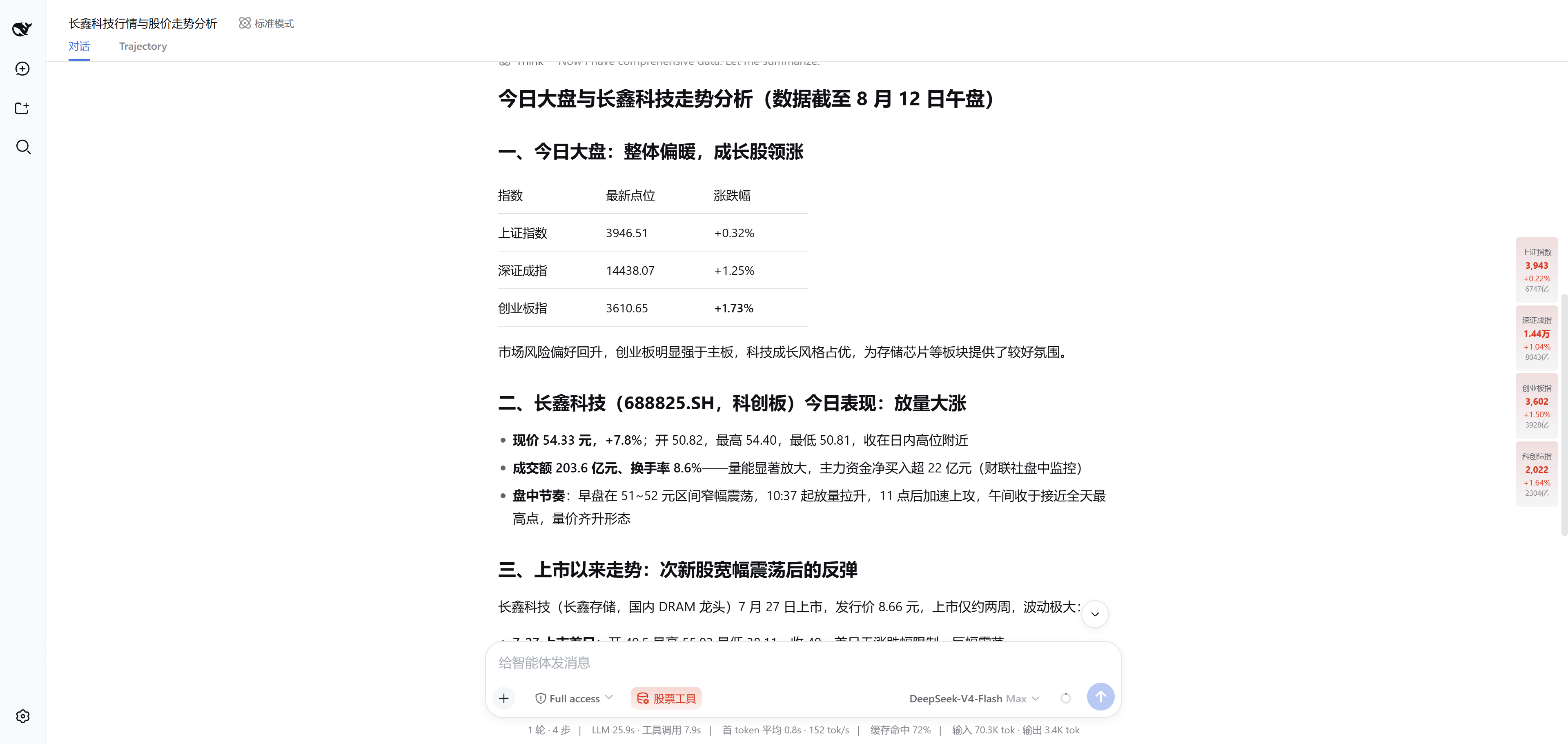 股票分析结果与收起后的行情侧栏
