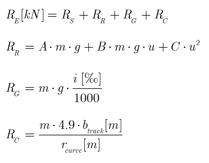 resistances