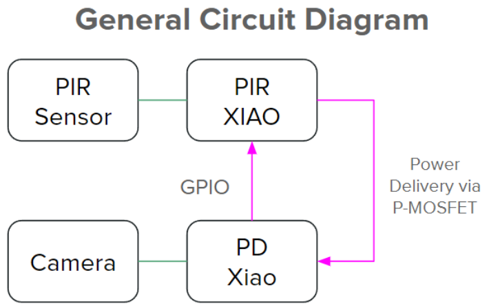 Circuit_Diagram