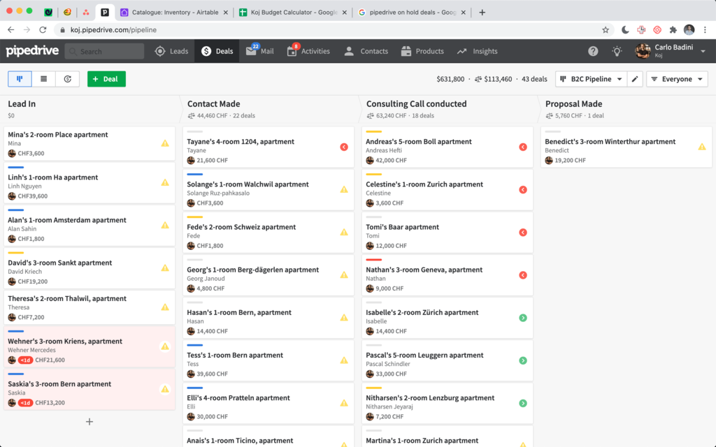 Migrating leads into Pipedrive to stop losing follow-ups