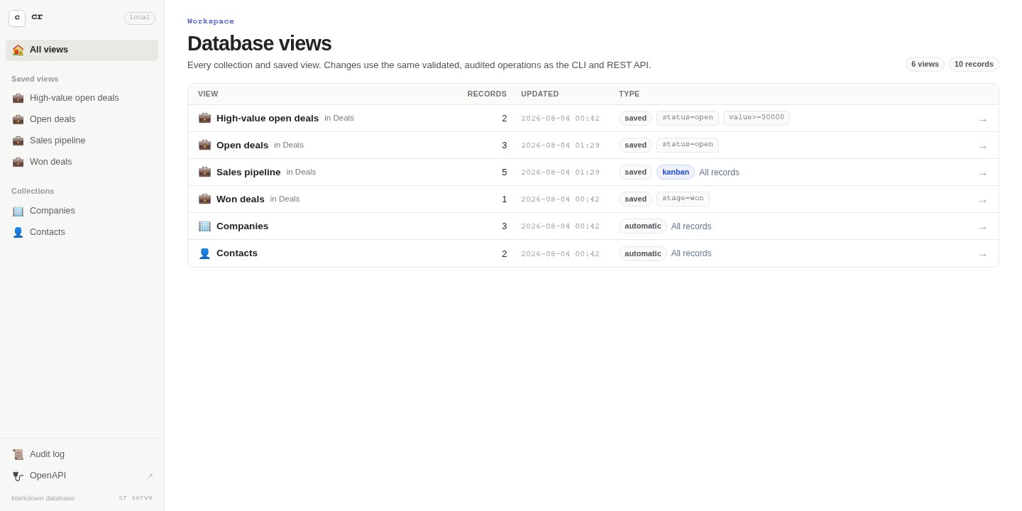 The cr database home showing automatic and saved CRM views