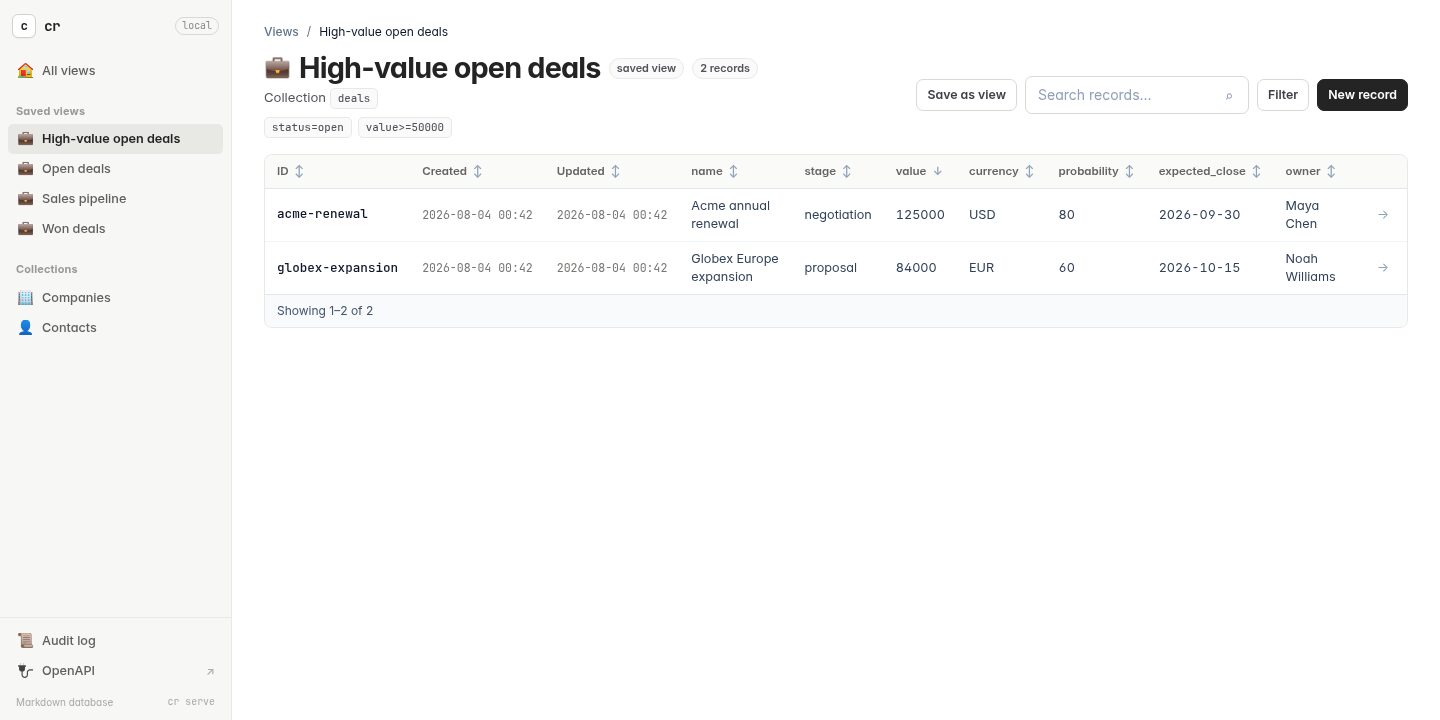 A filtered table of high-value CRM deals
