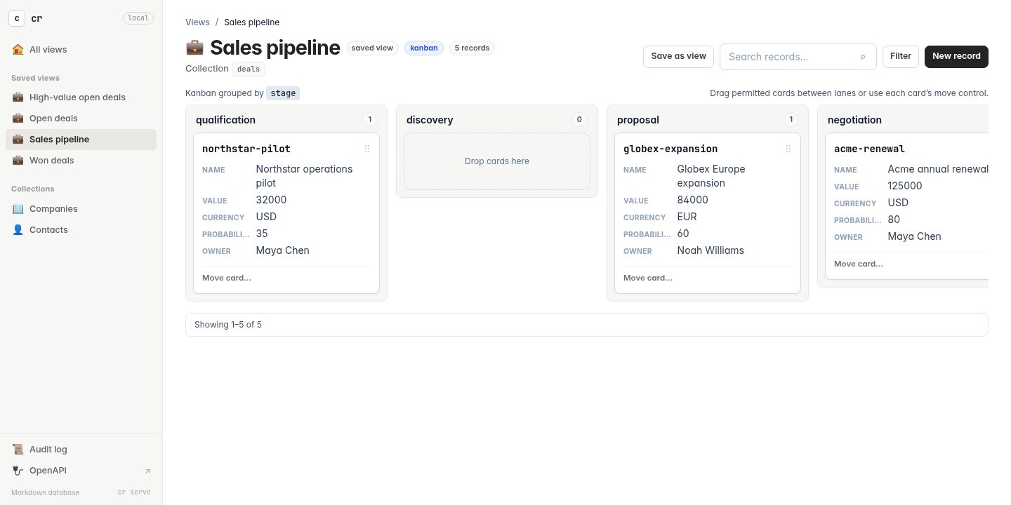 A sales pipeline rendered as a Kanban board