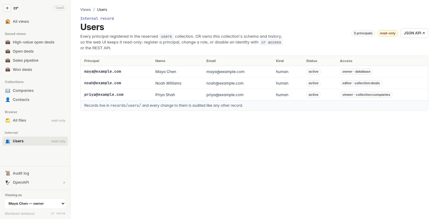 The read-only users page listing each principal with its kind, status, and grants